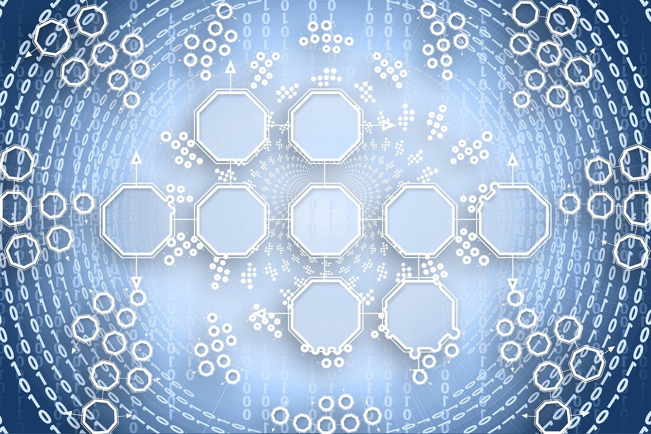 技术、服务与市场的最新比较，揭示崭新面貌